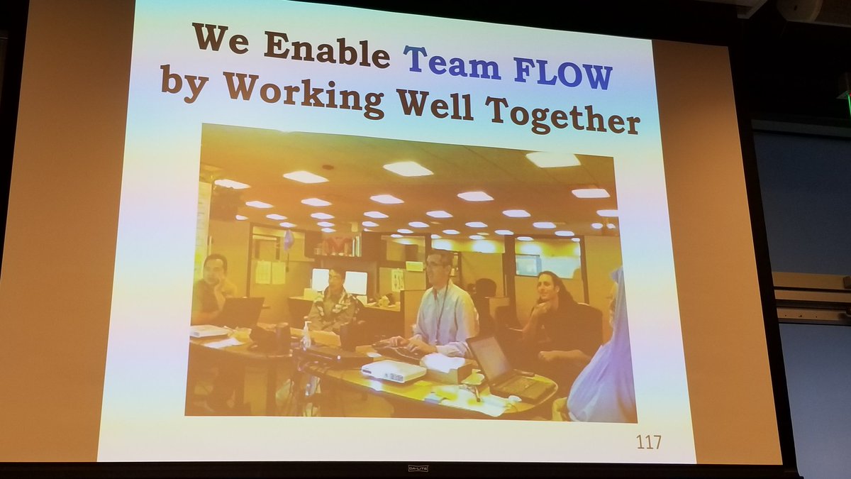 mdclement's tweet image. Flow plus flow plus flow. #MobProgramming2018 @WoodyZuill