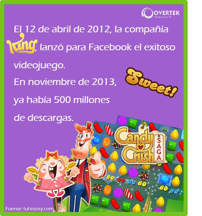 Overtek TI tweet media