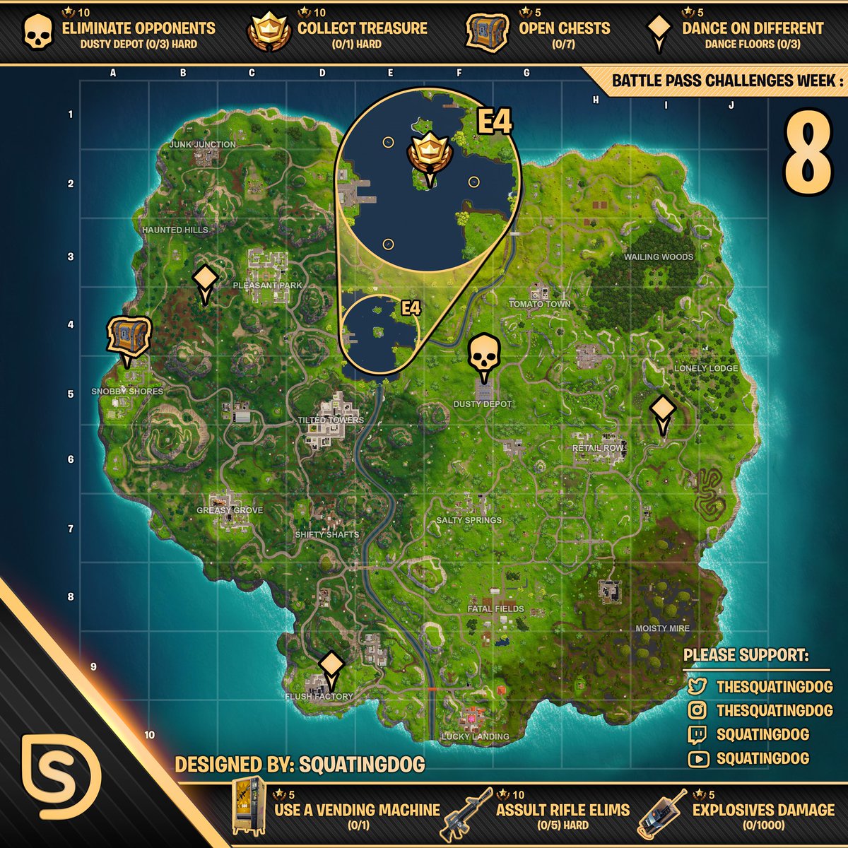 Squatingdog On Twitter Week 8 Cheat Sheet For Fortnite Battle - squatingdog