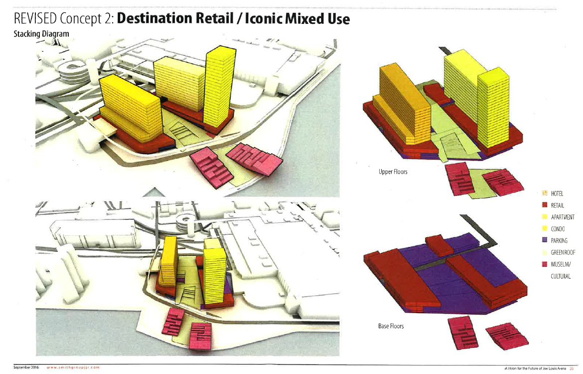 Kirk Pinho on X: Do you want to see pretty pictures of what @SmithGroupJJR  came up with in September 2016 for the Joe Louis Arena site? Of course you  do. Here are