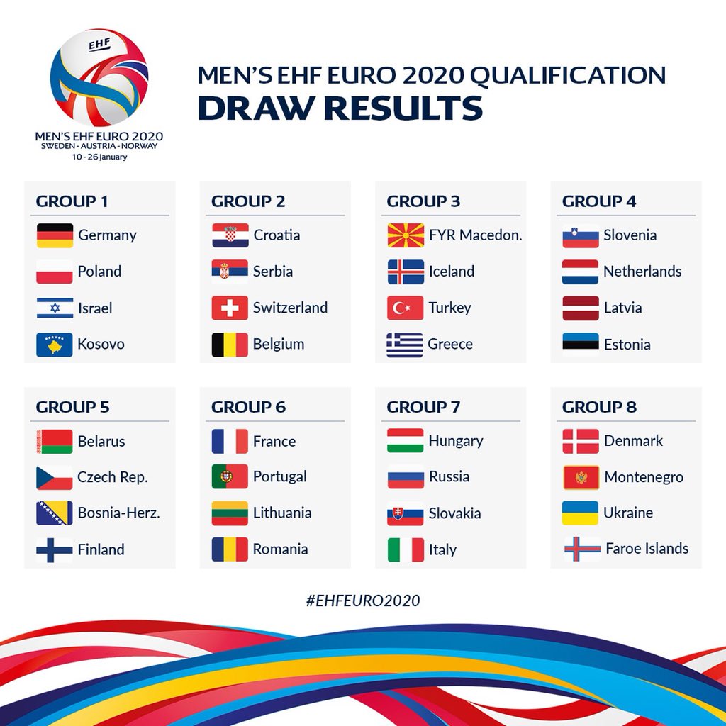 THF on Twitter "A Erkek Milli Takımımız, Euro 2020 Elemeleri 3. Grupta