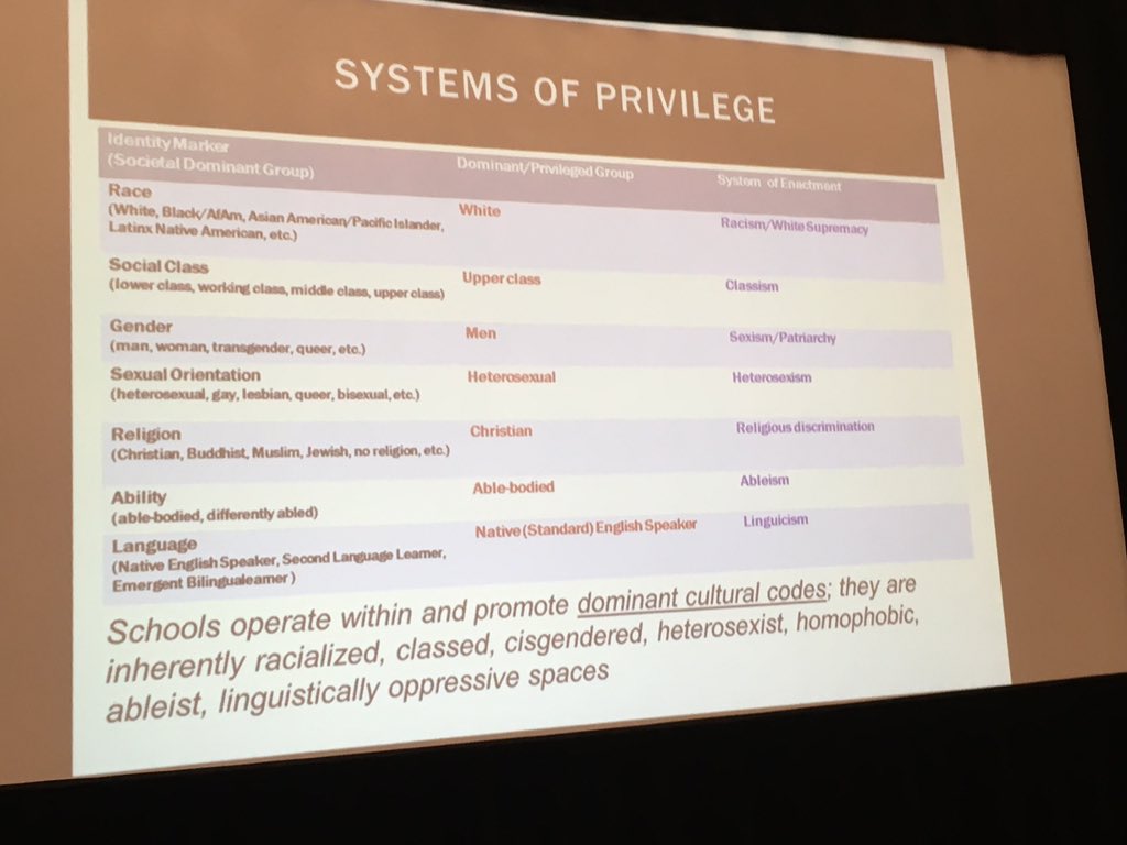 PaulForbesNYC's tweet photo. @DrDorindaCA is preaching at #NPEA2018 👏🏾 🙌🏾

"We can't talk about race without talking about white supremacy because racism is built on the ideology of white supremacy."

AMEN Sister!! https://t.co/cXk79Isohx