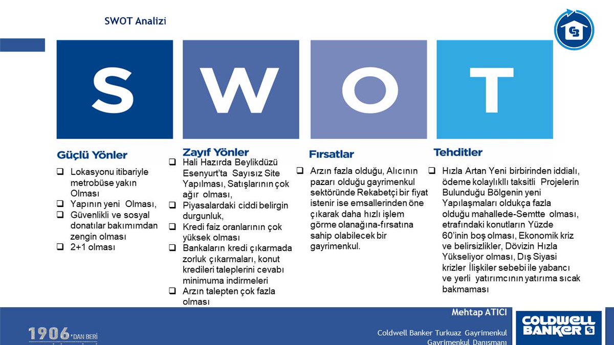 #pazaranalizi #swot #mehtapatıcı #ticarigayrimenkul #lüks #satılık #kiralık