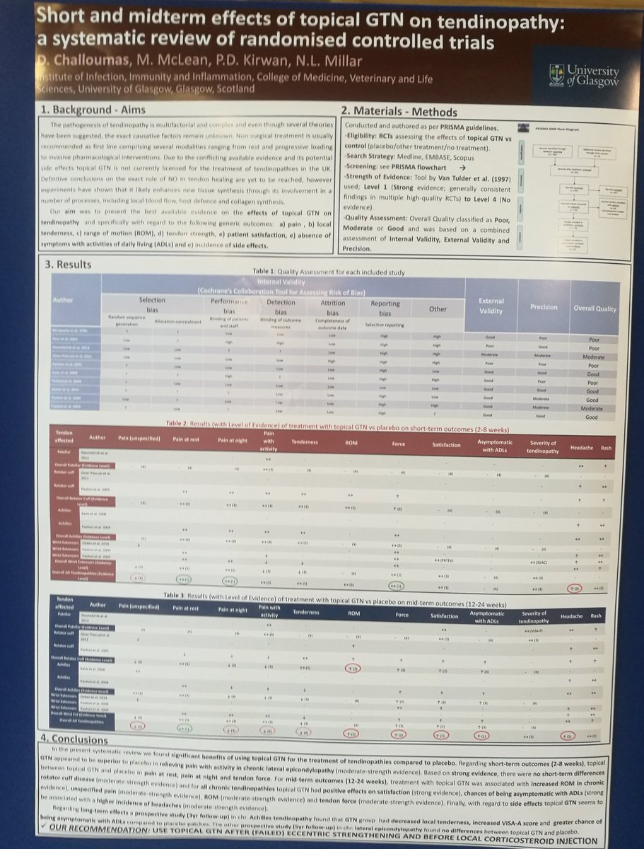 pdkirwan's tweet photo. My thanks to @TendonGlasgow for the opportunity to collaborate on this SR. Next stop publication #tendonuk https://t.co/ngMxAYYtso