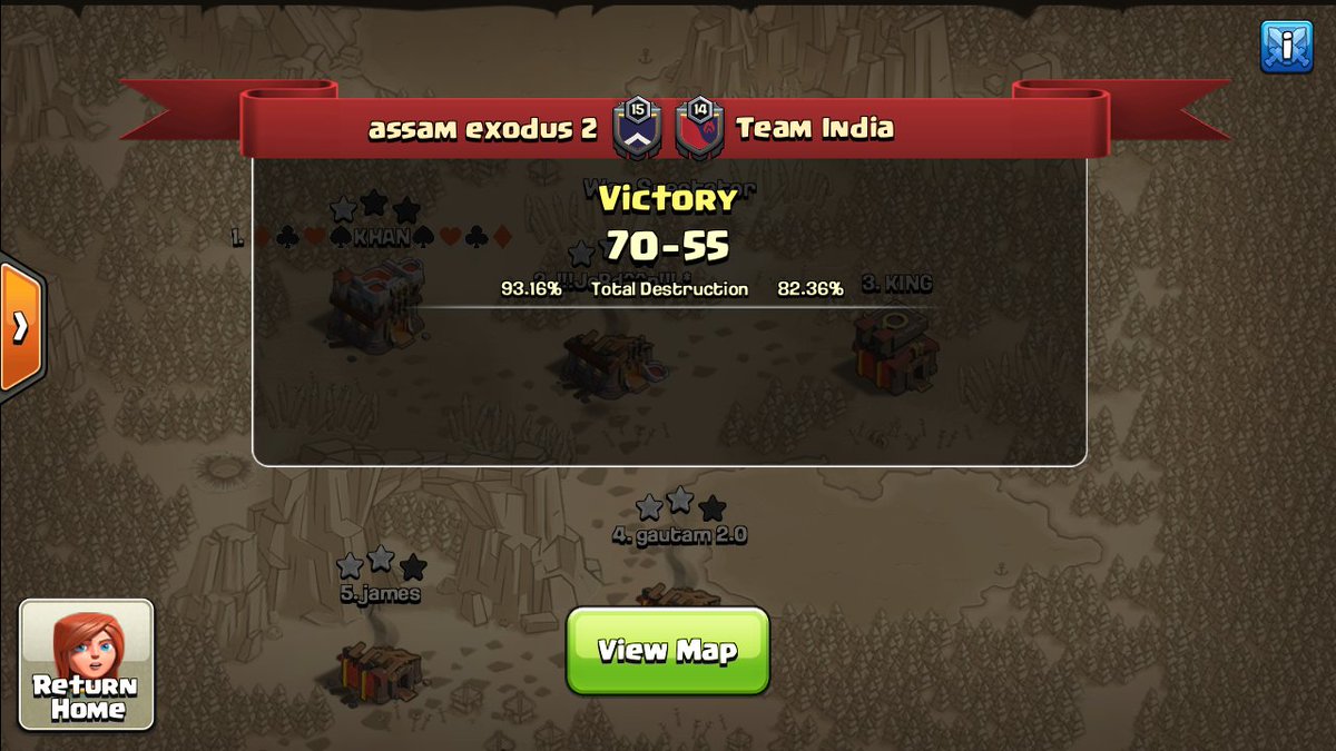 AssamExodus_2's tweet photo. GG team India 👍 
good luck for rest of the session thank you #AssamRocks @AssamExodus_2 
ICWL strike 3-0 
@ROHANDAS53356 https://t.co/whe3S3kYZn