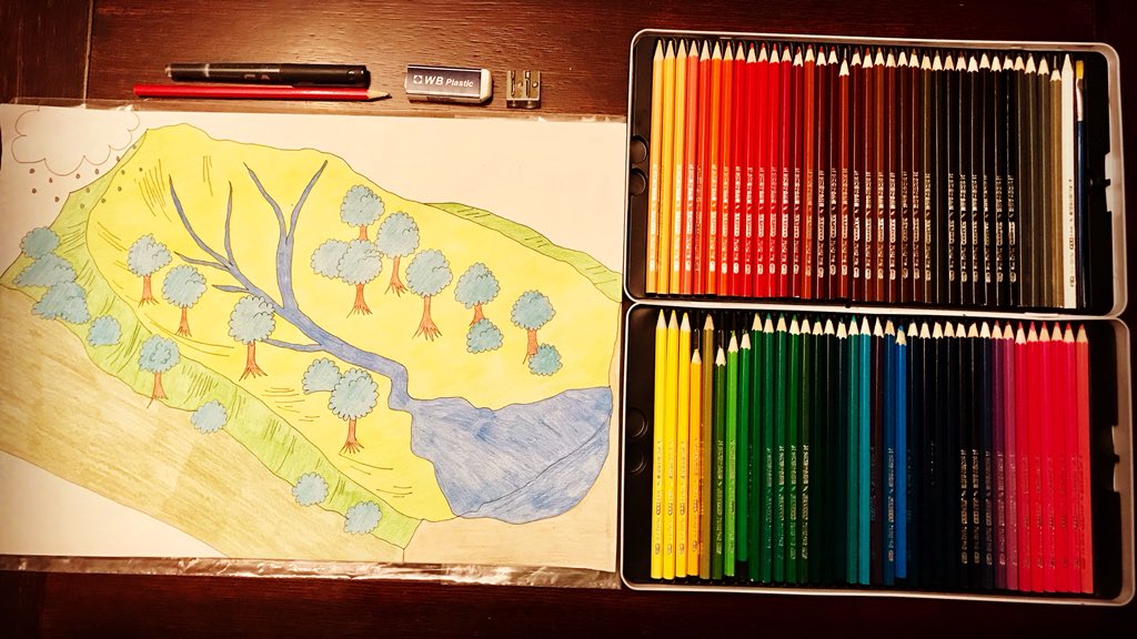 Working on a new educational aid for the school trips, teaching parts of a drainage basin #ladygraceboattrips #merseaisland #educational #schooltrip #lotc #learningoutsidetheclassroom