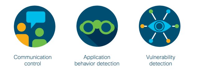 JamesObserve's tweet photo. Workload protection drives your micro-seg strategy and more!!! check it out!!! #tetration #ciscoDC https://t.co/b6cfCrTqZx https://t.co/fJkUWob2rx