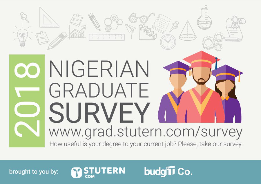 KraksTV's tweet photo. Take this survey to find out how useful your degree is to your current job - https://t.co/V5E5UiW8Vh
@stutern #gradreport https://t.co/OqQ9zIeJpY