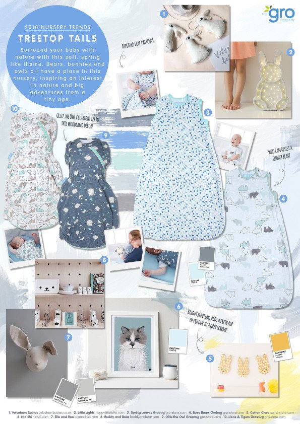 Focus sur le thème doux et printanier des nouvelles gigoteuses #Grobag Lightweave Busy bear et Spring leaves : le coton lightweave ultra doux et léger est un must have pour le printemps été !