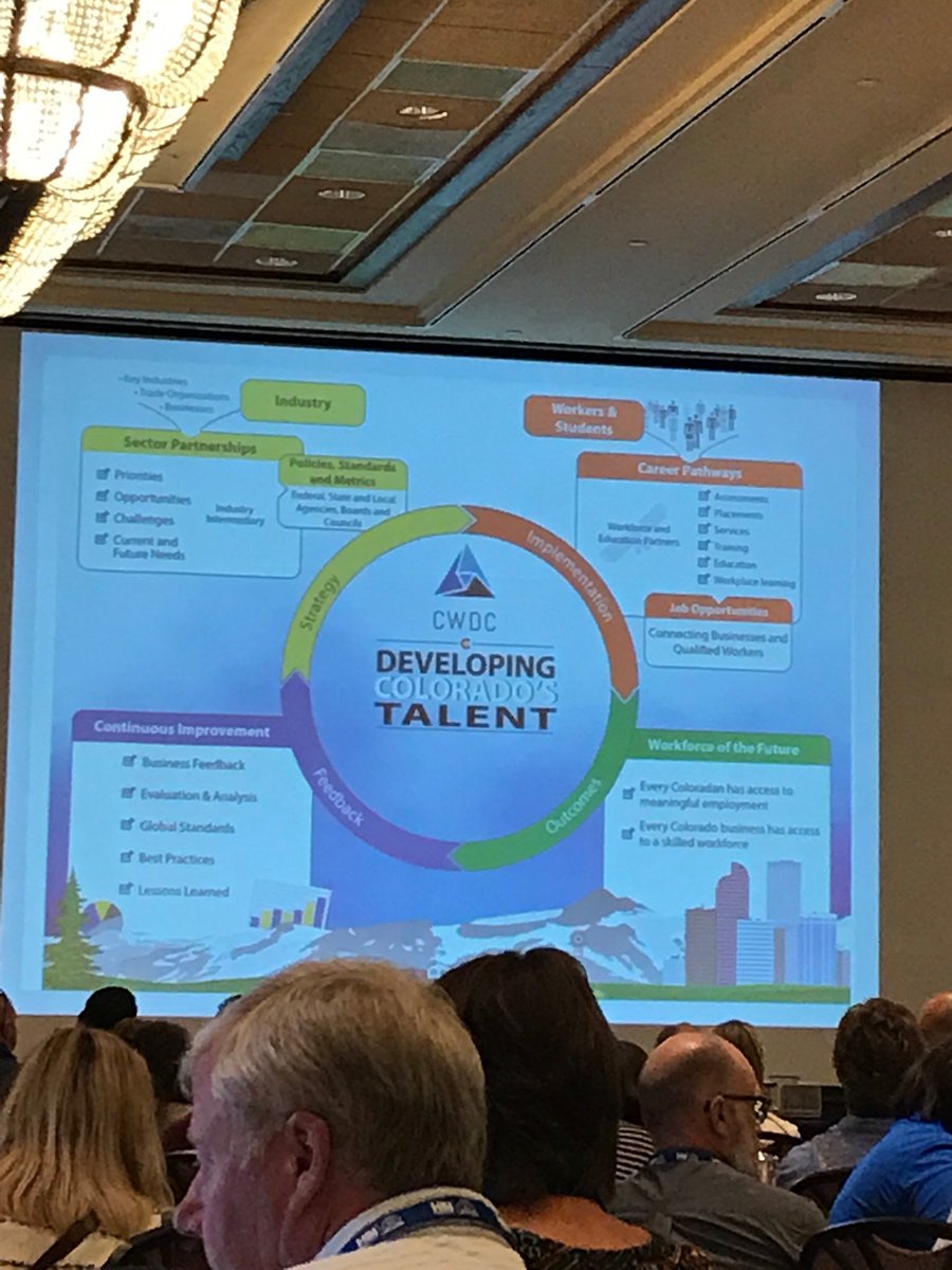 terryertman's tweet photo. #RegionVACTE #nvacte #cteinccsd #basicacademy Region V Conference discuss how to foster your states talent to fill high stakes available careers through our CTE classes! There are multiple paths to success! https://t.co/3rxgNyX3MI