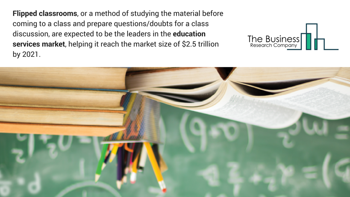 tbrc_info's tweet photo. #flippedclassroom #practicallearning #educationservice #socialservice #educationmarket #socialmarket #socialservicesmarket #selflearning #selfstudying #practicalknowledge
https://t.co/kkN8Jm1Wnd https://t.co/v82nednUFY