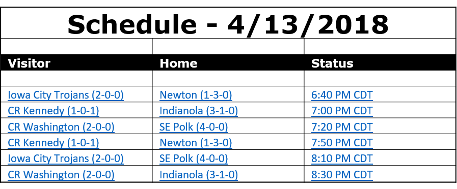 SEPRugbyClub's tweet photo. Schedule for Friday night at Spring Creek sports complex. @SEPolkRams @RamSection #winstate #roadtonumber7 https://t.co/UqQzZIXlTc