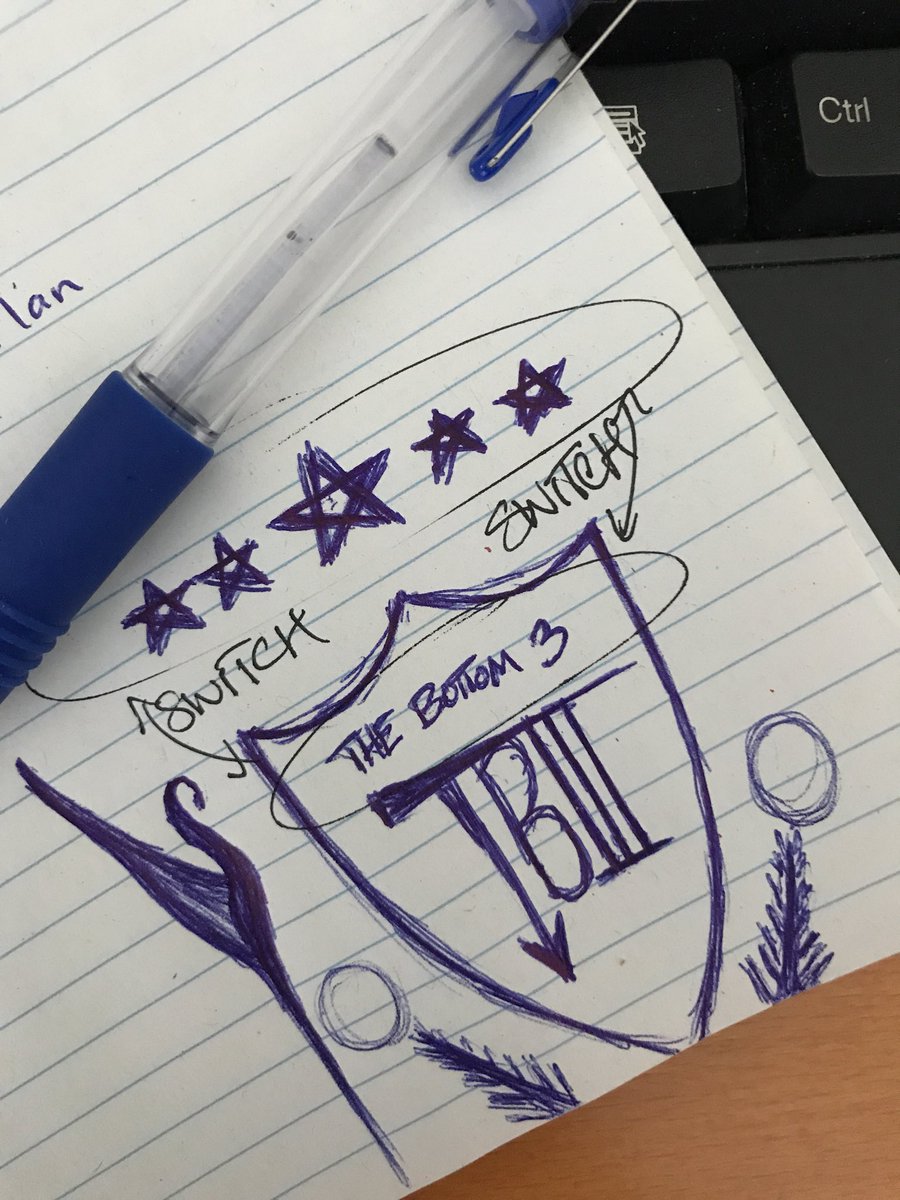 TylerTheGator's tweet photo. When the work meeting goes on a tangent that doesn’t pertain to you: https://t.co/vdEf4VYyOc