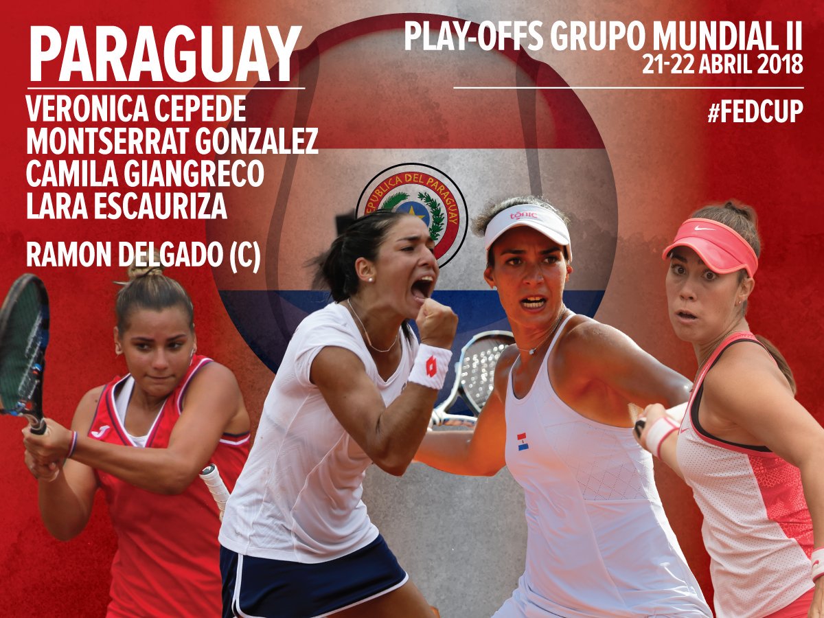 Tenisalmaximo's tweet photo. Fed Cup: Países que jugarán los Play Offs del Grupo Mundial II
#FedCup #RUSLAT #ESPPAR https://t.co/FVk3uAW5ga