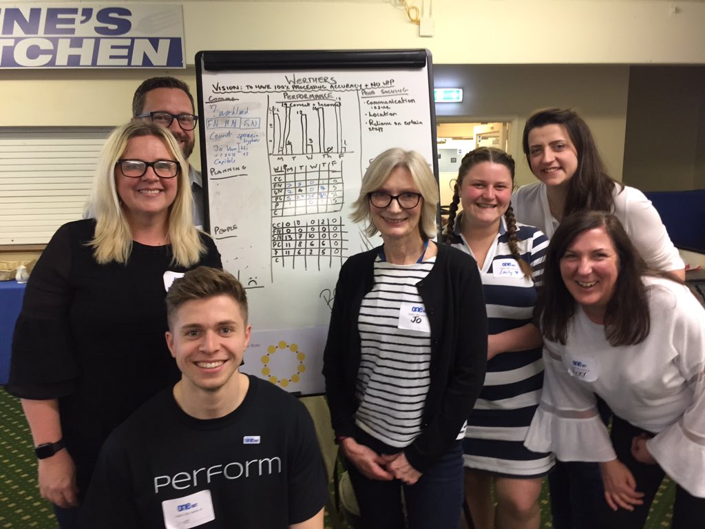 emma__gilchrist's tweet photo. Team Werthers take the win at today's #oneNBT. Performance based huddles and great team work! Innovative ways to #Perform at @NorthBristolNHS ! @michellesamson_ @Jr6Emily @annielangford3 https://t.co/8sr3Vr0jjT