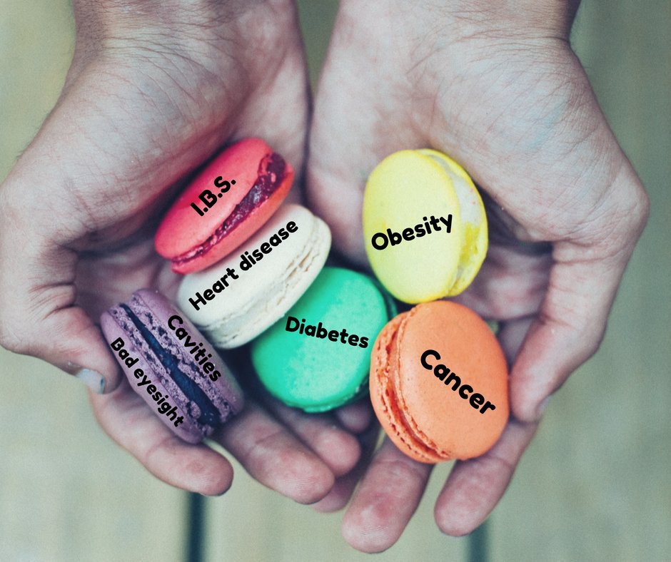 What are the effects of sugar? This will change what you eat medium.com/the-mission/wh…