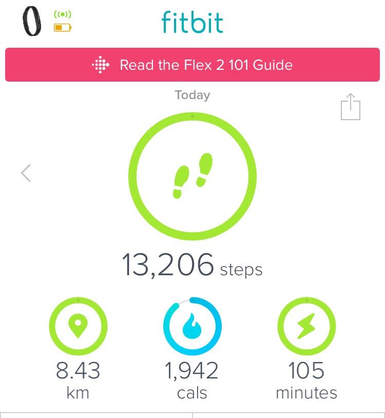 AnkitaMehta_'s tweet photo. Breaking my own record...
#fitbitindia #teamfitbit #fitbitibtchallenge
@FitbitIN @ibtimes_india https://t.co/uUmmNouAN9