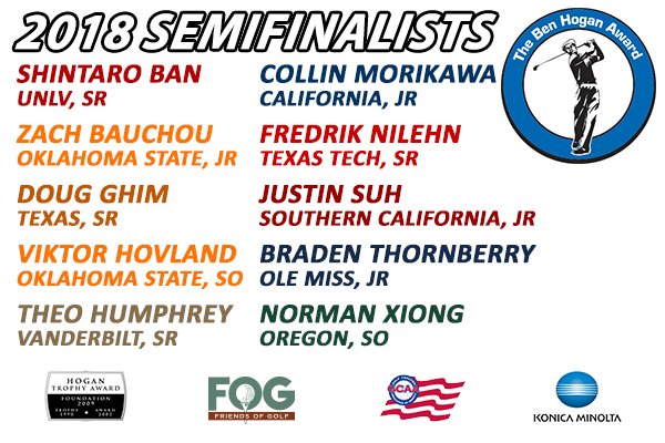BenHoganAward's tweet photo. It's 🕛, which means our tee time is here...Congratulations to our 🔟 semifinalists for the 2018 Ben Hogan Award, issued annually to the top collegiate amateur🏌️‍♂️! #Hogan2018

📰 - https://t.co/LDDlFmWFrs https://t.co/h7fPKTNbq1