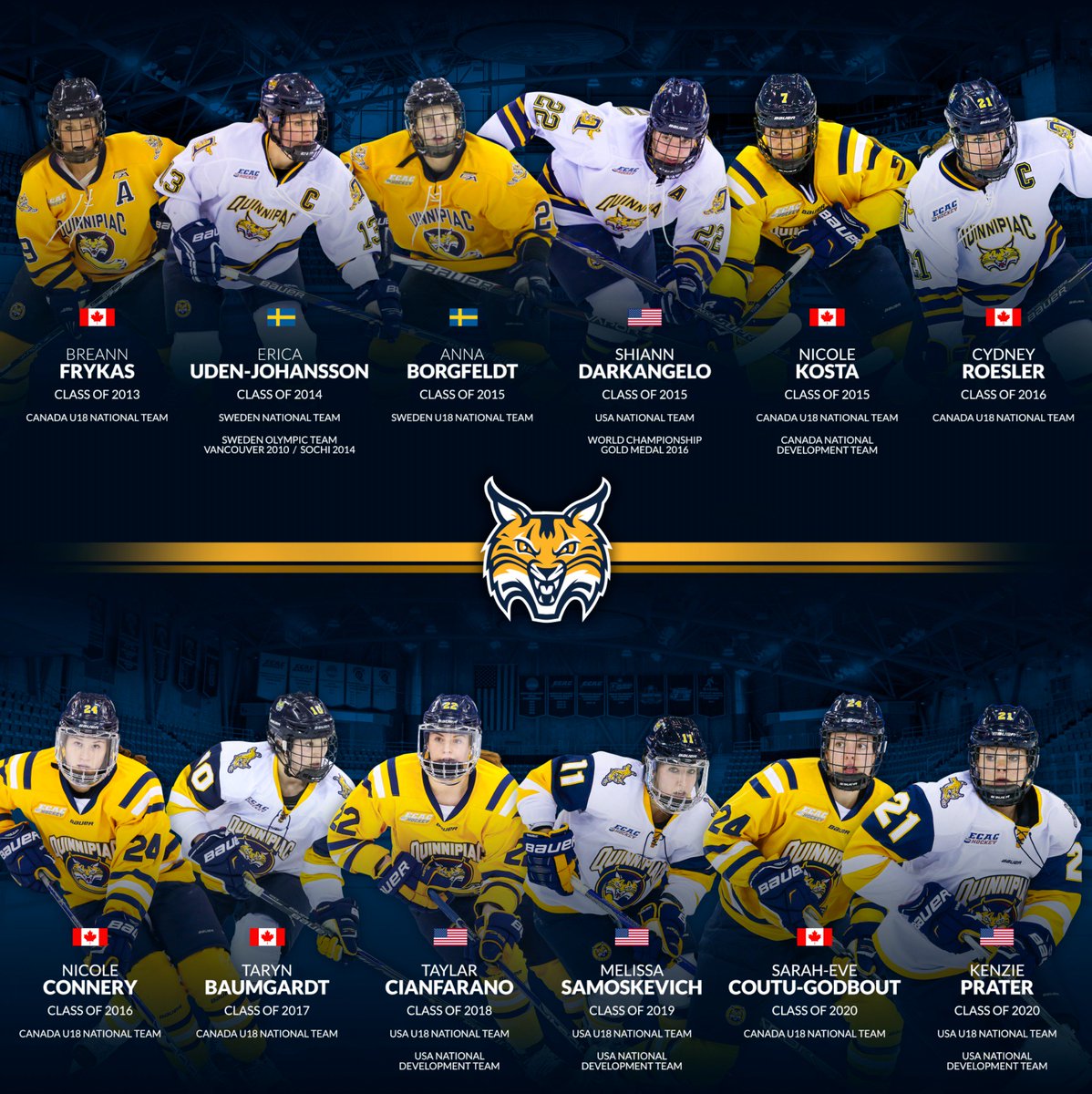 QU_WIH's tweet photo. Big News Coming | Excited to officially need to update this 1-Year Old Graphic with another new Bobcat today. 5 and counting!! Bright future ahead. Stay tuned... #NewBobcats #GoodProblemstoHave #ReppingYourCountry https://t.co/4s0FQv2KTl