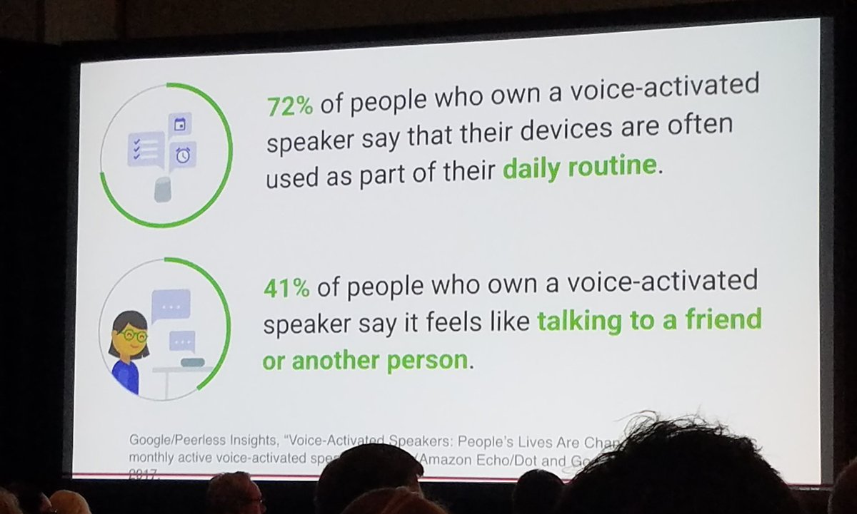 iovox's tweet photo. #Alexa will you be my friend? Crazy stats from someone in-the-know. 41% of people say talking to a voice enabled service is like talking to a friend. 72% of users have incorporated into daily routine. 

#Voice #Amazon #Google #FutureIsNow #Zoholics #GoZoho https://t.co/SUNpx8fyyG