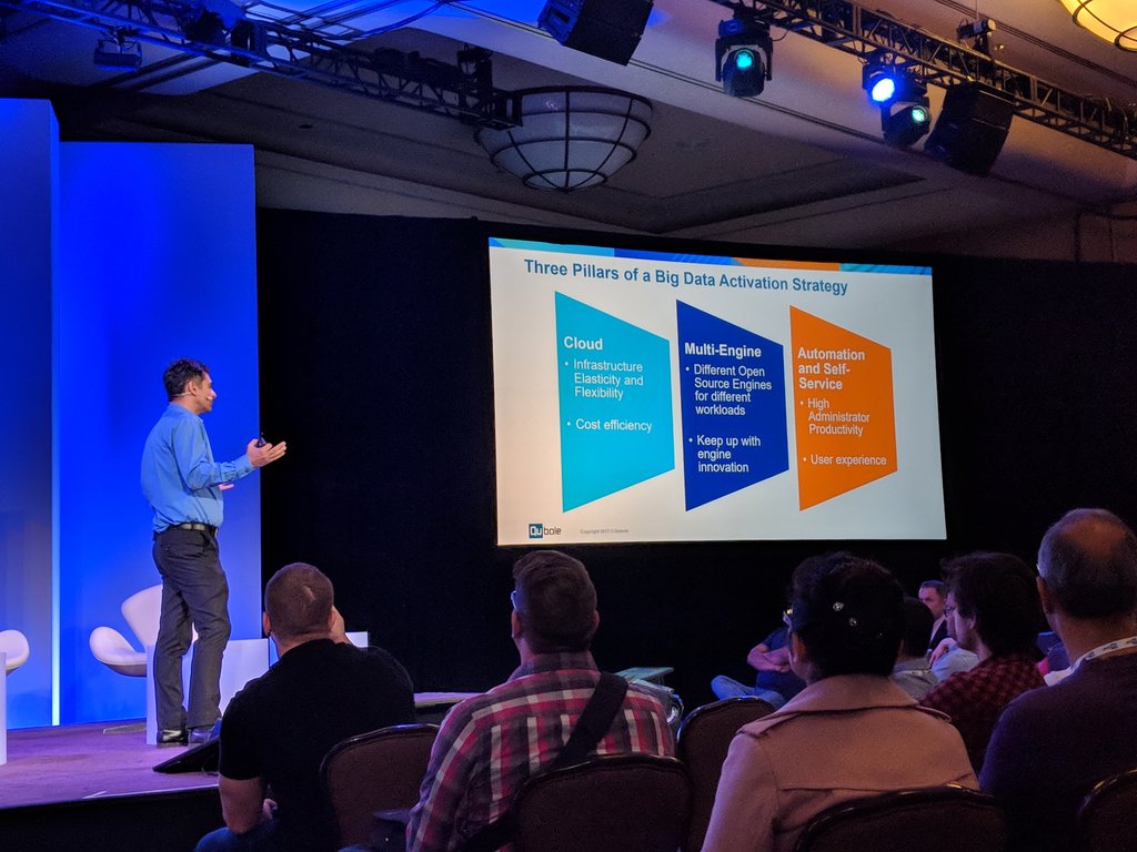 graspr205's tweet image. Activate your Big data #dataplatforms2018