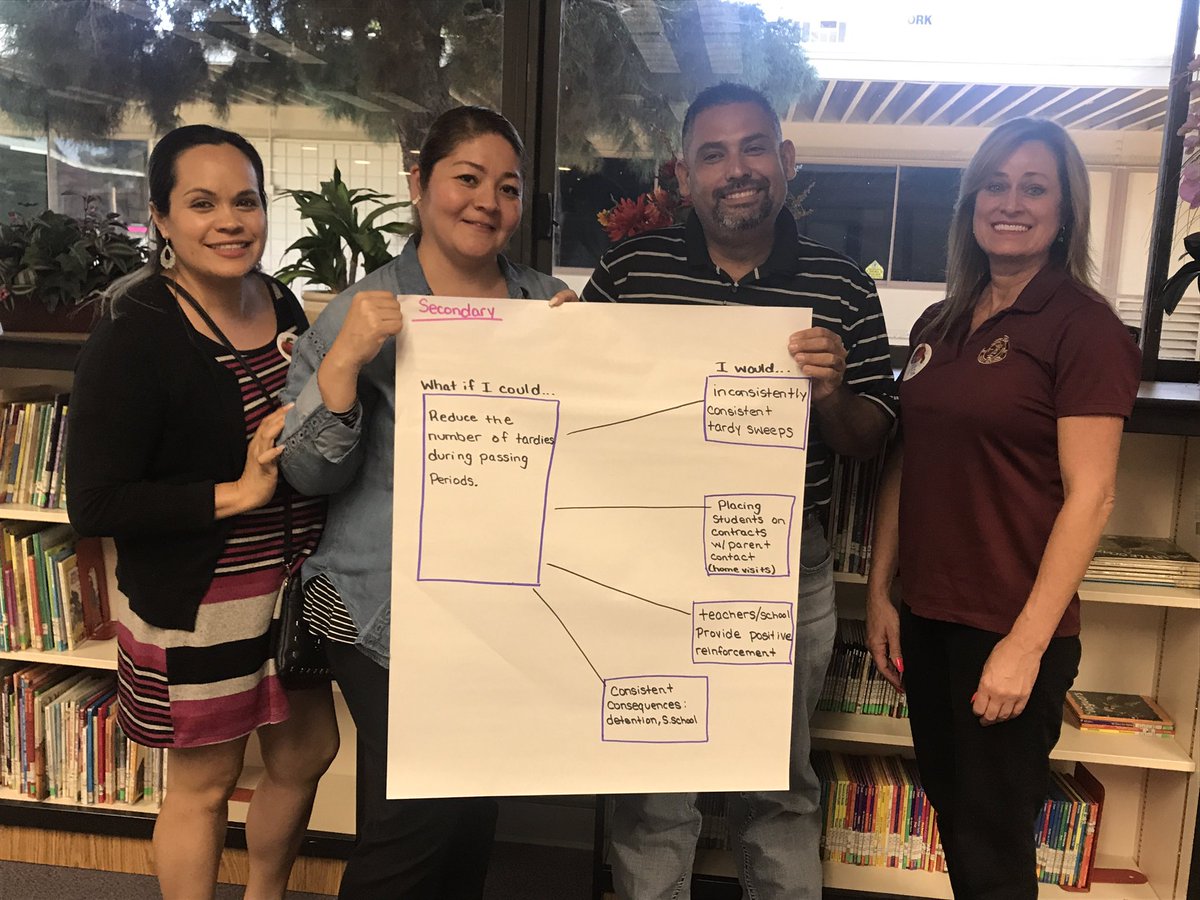 CVUSD empowering its educators to continue their leadership journey through its Educational Leadership Academy... #CVUSDLearns <a href="/CVUnified/">Coachella Valley USD</a>
