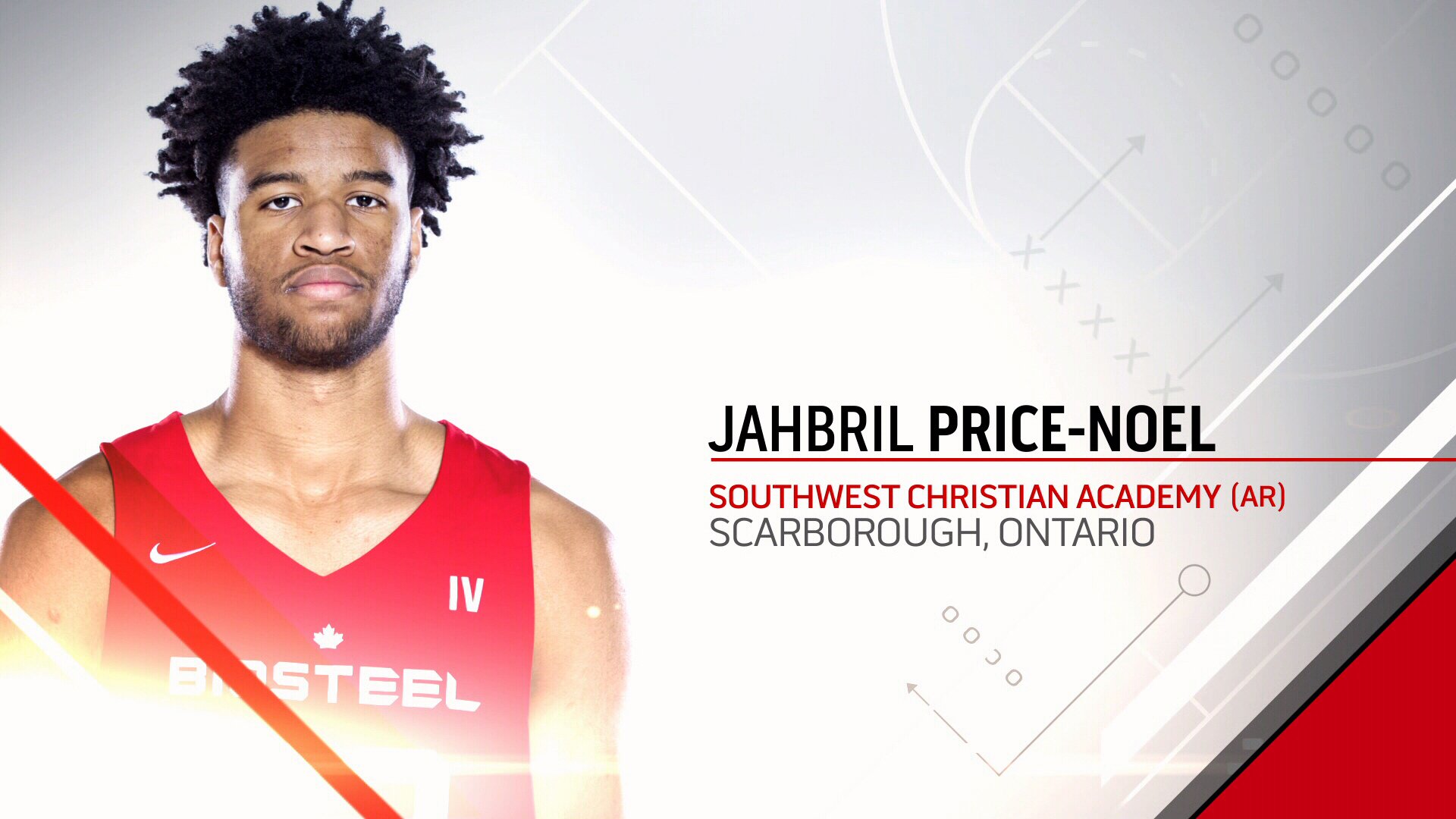 Northern Kings on Twitter: "Unsigned 6'7 G Jahbril Price-Noel of @SCAhoops is hearing from 