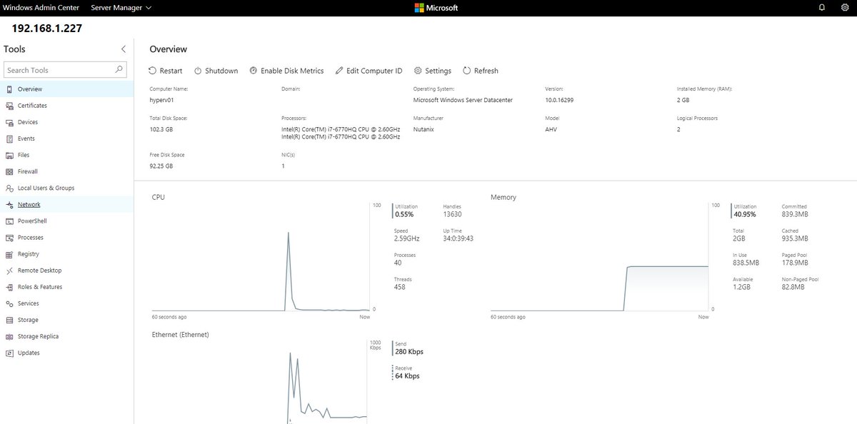 netwatch tweet picture