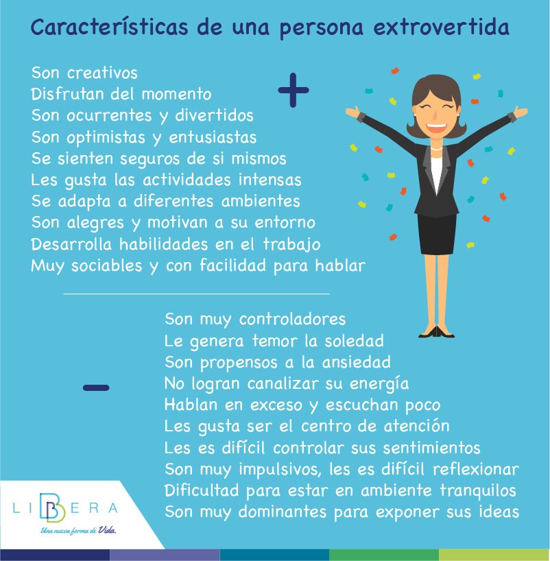 Libbera2's tweet photo. Conozcamos algunas características de las personas #Extrovertidas #Psicología https://t.co/1Taz9fsJNZ