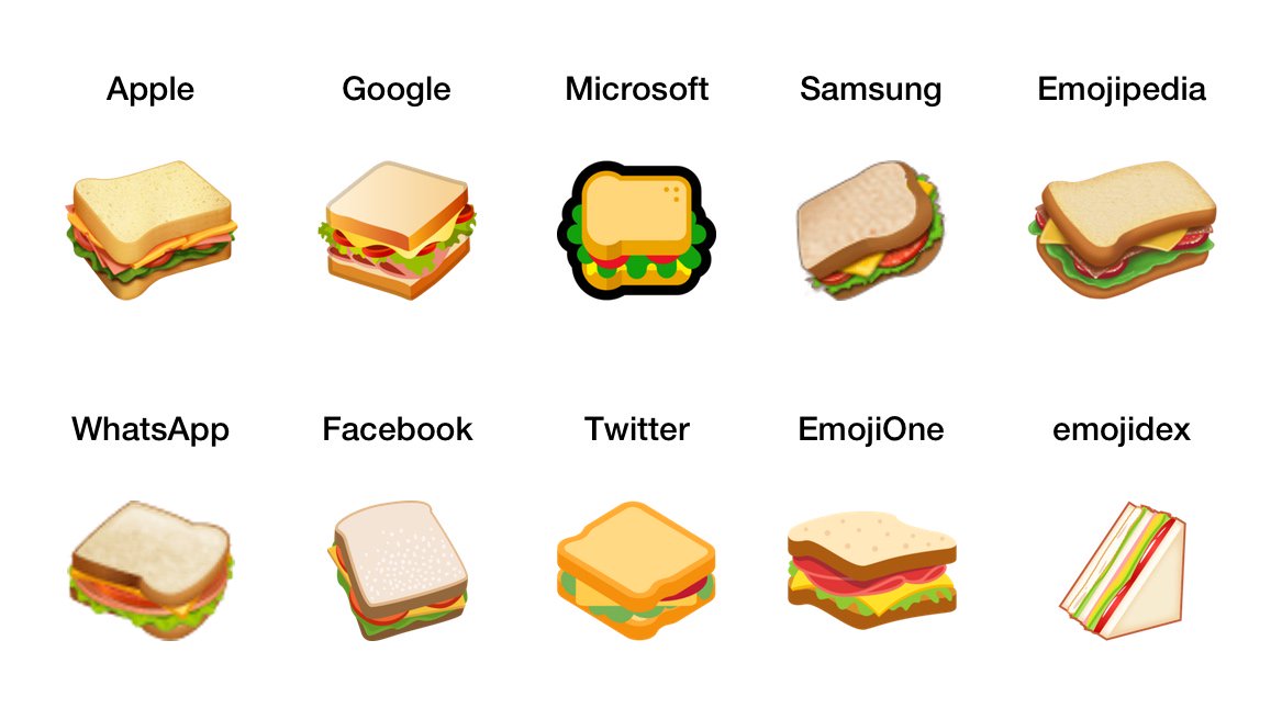 (image)