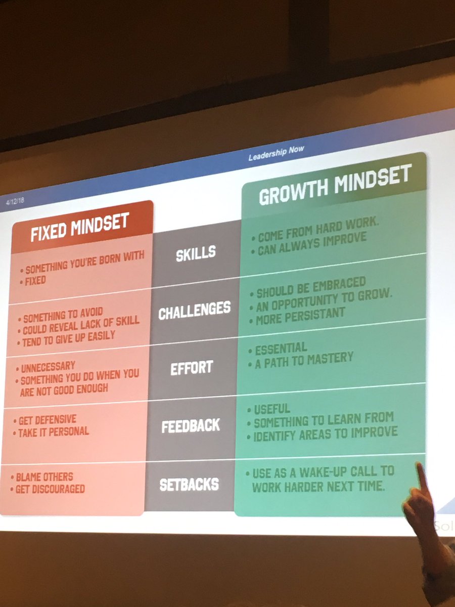 KenenaAPelfrey's tweet photo. We need a new mindset! #LeadNOW18 #ARLead https://t.co/XwSg41eLan