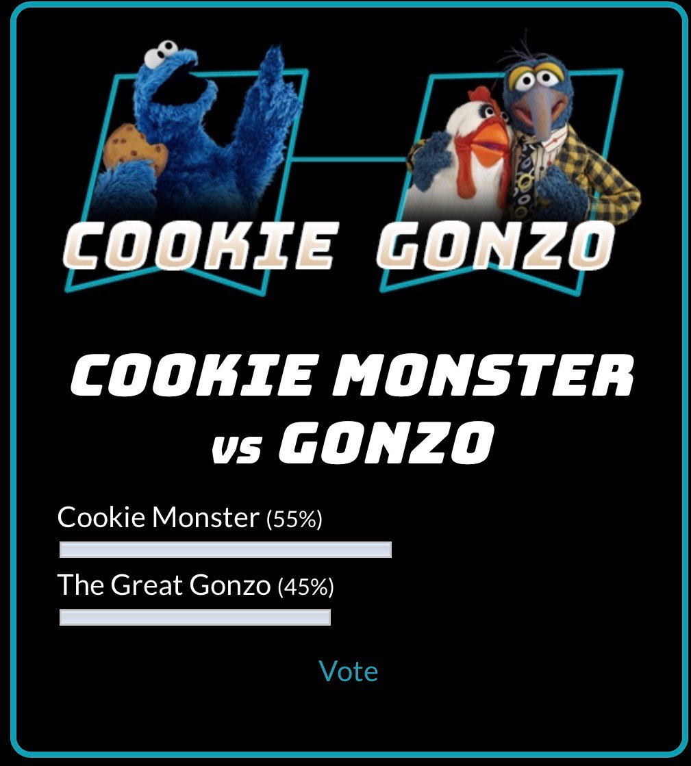 Muppets2018's tweet photo. Gonzo vs Cookie, are you kidding?? Hey we don't pick 'em at this point, we just put 'em up for your votes! Now and every hour at https://t.co/qODA6fIKZa, vote for your favorites! #muppets #muppetmadness #cookiemonster #gonzo https://t.co/tC0XGjVKLw