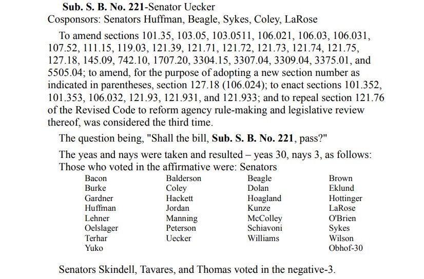 OhioChamber's tweet image. Here’s the official roll call vote on SB 221, the #probiz common sense #RegReform bill that passed the Senate yesterday. Thanks again to the 30 “yeas.&quot;