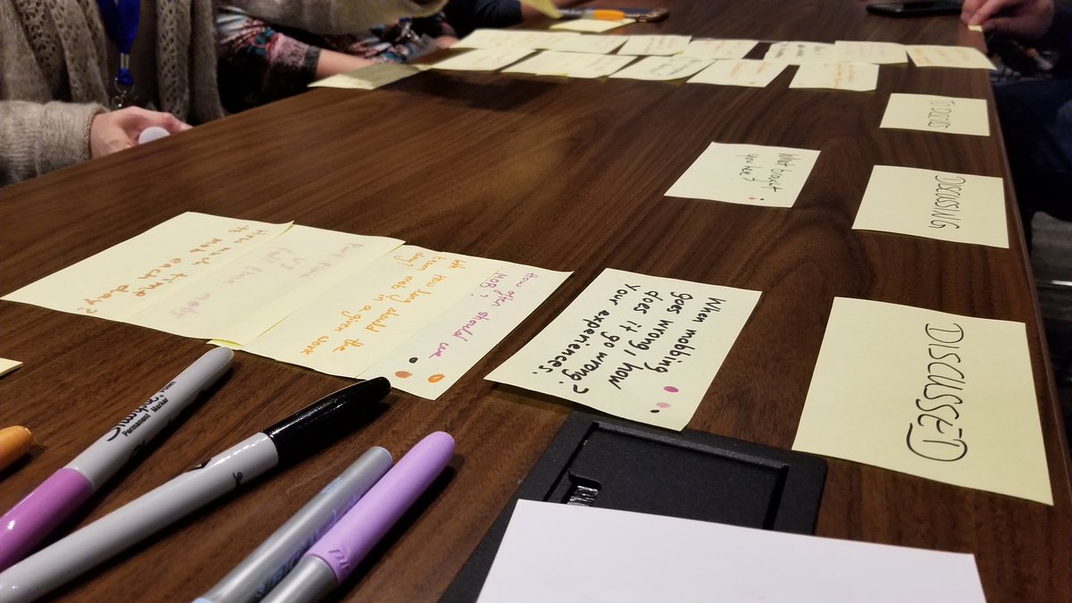 mdclement's tweet image. #leancoffee at #MobProgramming2018 with @cascadiawillem and @lisihocke