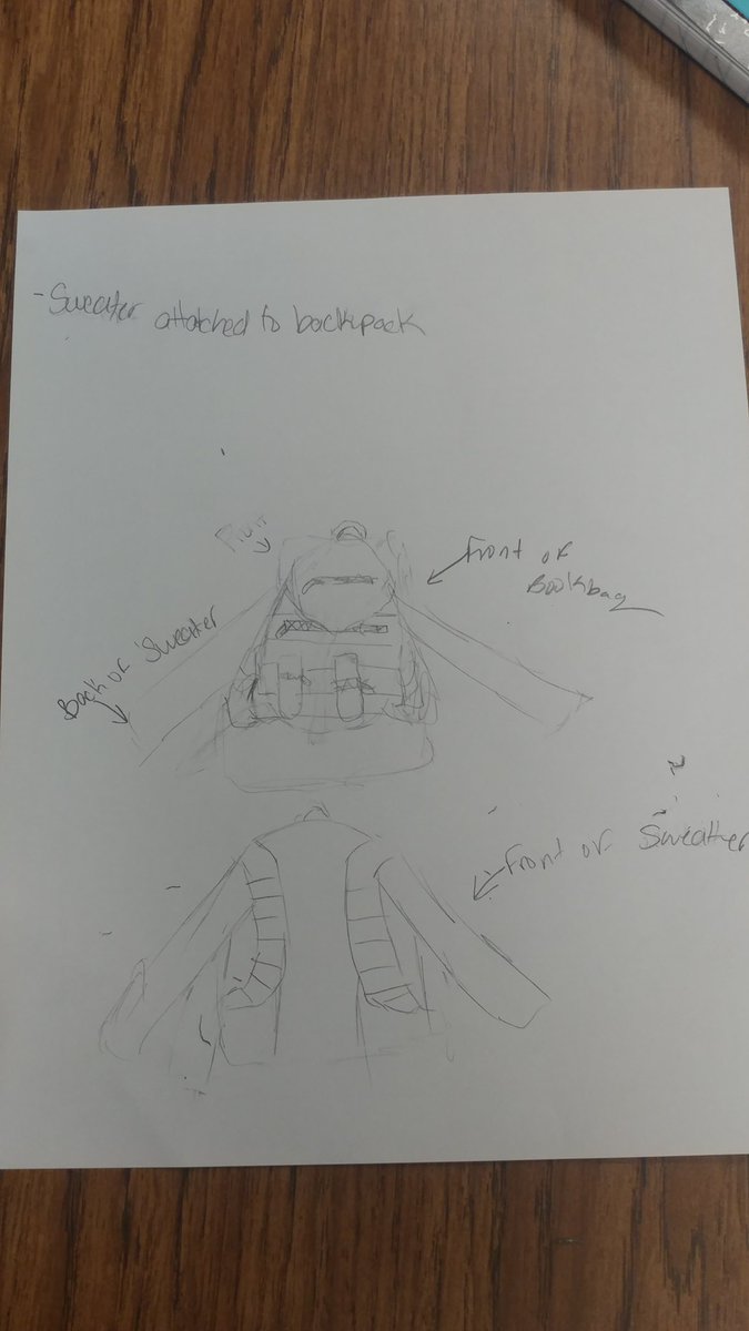 CHES_TAG's tweet photo. SCAMPER...students really need time to think of new and exciting ideas!! What great ideas #chesFrierson5 's class had! #chesobj4 #chesObj2 @PGCPSTAG https://t.co/0bDHq0OjZs