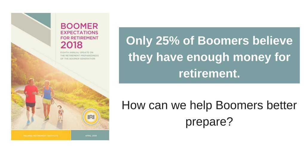 Monthly guaranteed income is the most important single trait Boomers look for in a retirement investment, ranked number one or number two in importance by 41 percent. Check out IRI's recent study on the generation quickly closing in on retirement. myirionline.org/docs/default-s…