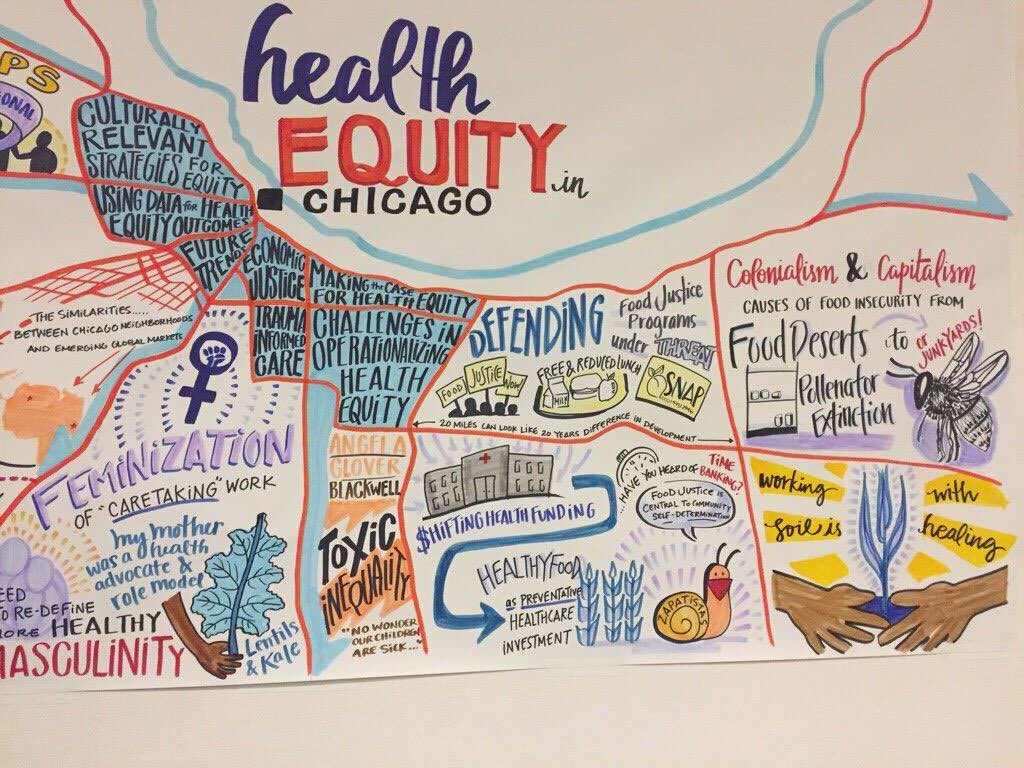 Amazing live illustration at the #EquitySummit2018. What does #healthequity mean to you?