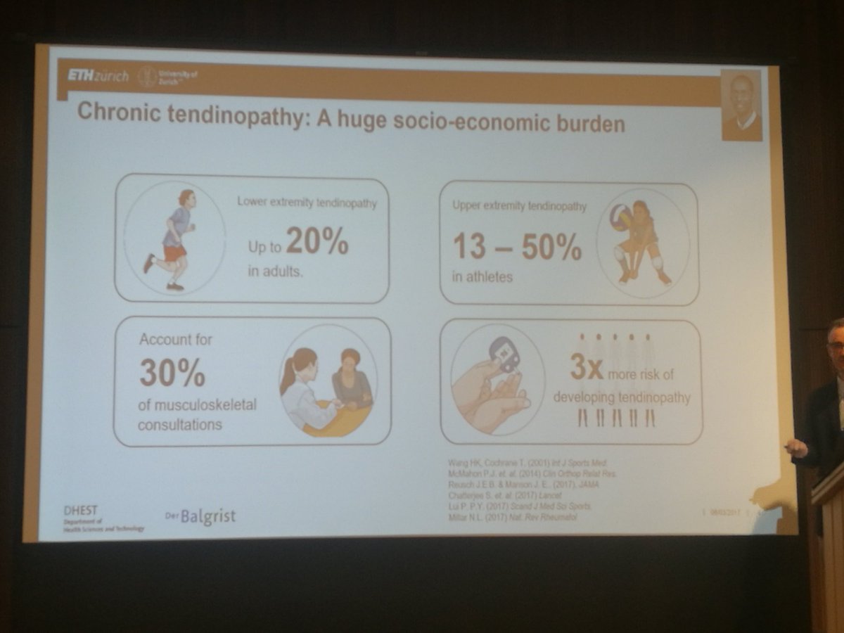 pdkirwan's tweet photo. Tendinopathy is a huge burden #tendonuk https://t.co/VcFqeQHZsq
