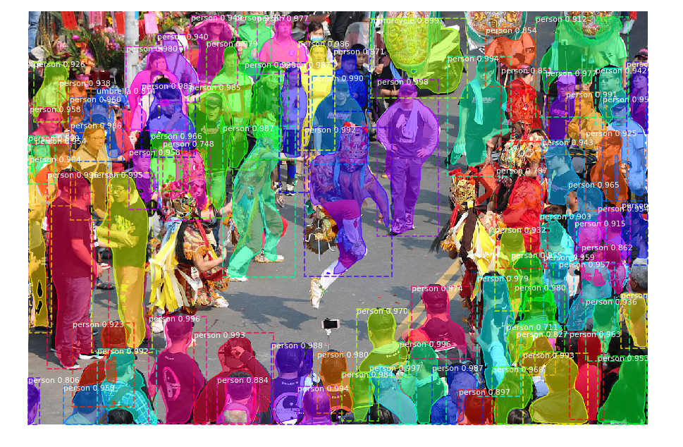hiankun_taioan's tweet photo. #Mask_RCNN is crazy.
The original photo was from https://t.co/awpCHEvBxu by OU, SONGYUN, which shows the crowd in a #Taiwanese temple fair.
#ObjectDetection #DeepLearning #ImageProcessing https://t.co/r9IXES3ILQ
