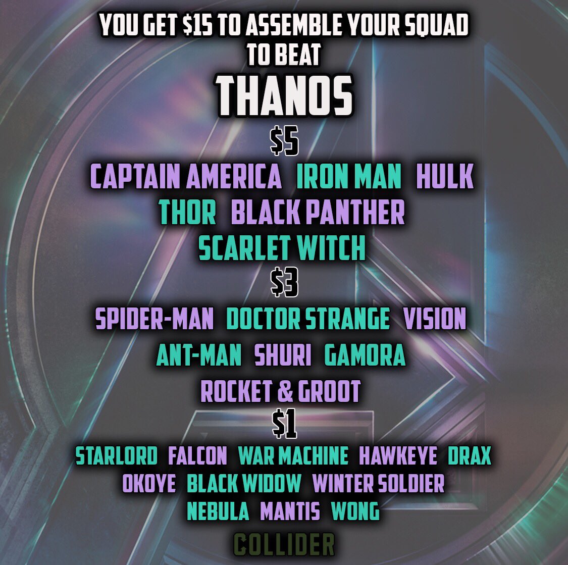 Collider Video On Twitter Create Your Own Avengers Team To Stop