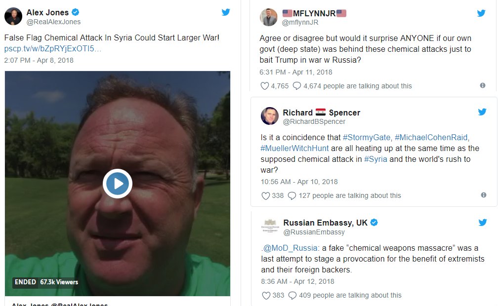 _alhamra's tweet image. Snopes blasts Richard Spencer, Max Blumenthal, Russia, Mike Flynn Jr., Rania Khalek, Alex Jones, Eva Bartlett, and Vanessa Beeley for spreading conspiracy theories about Assad's gassacre in Ghouta. 🔥snopes.com/news/2018/04/1…