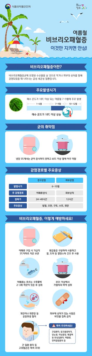 중원구 환경위생과 tweet media