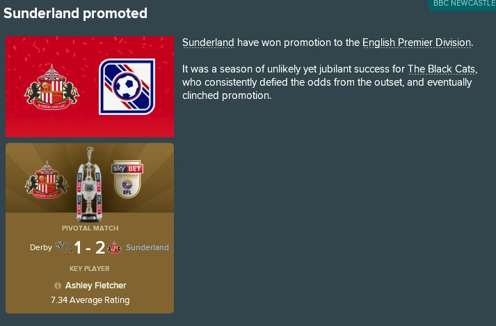 FM__GP's tweet image. 🏆📉🍾🎉🎊

That win against @htafcdotcom has meant we are promoted to the @premierleague - a FANTASTIC achievement considering the state of the club when I joined! Let's finish the job off and win the championship against @stokecity in 2 days time! #SAFC
