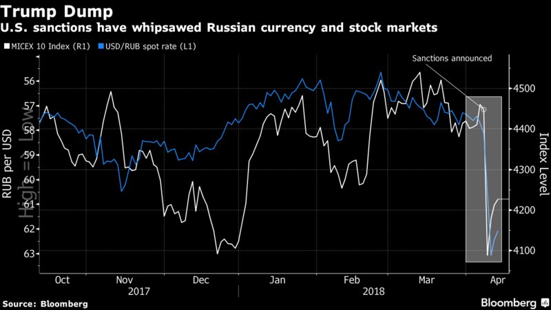 Bloomberg Markets tweet media