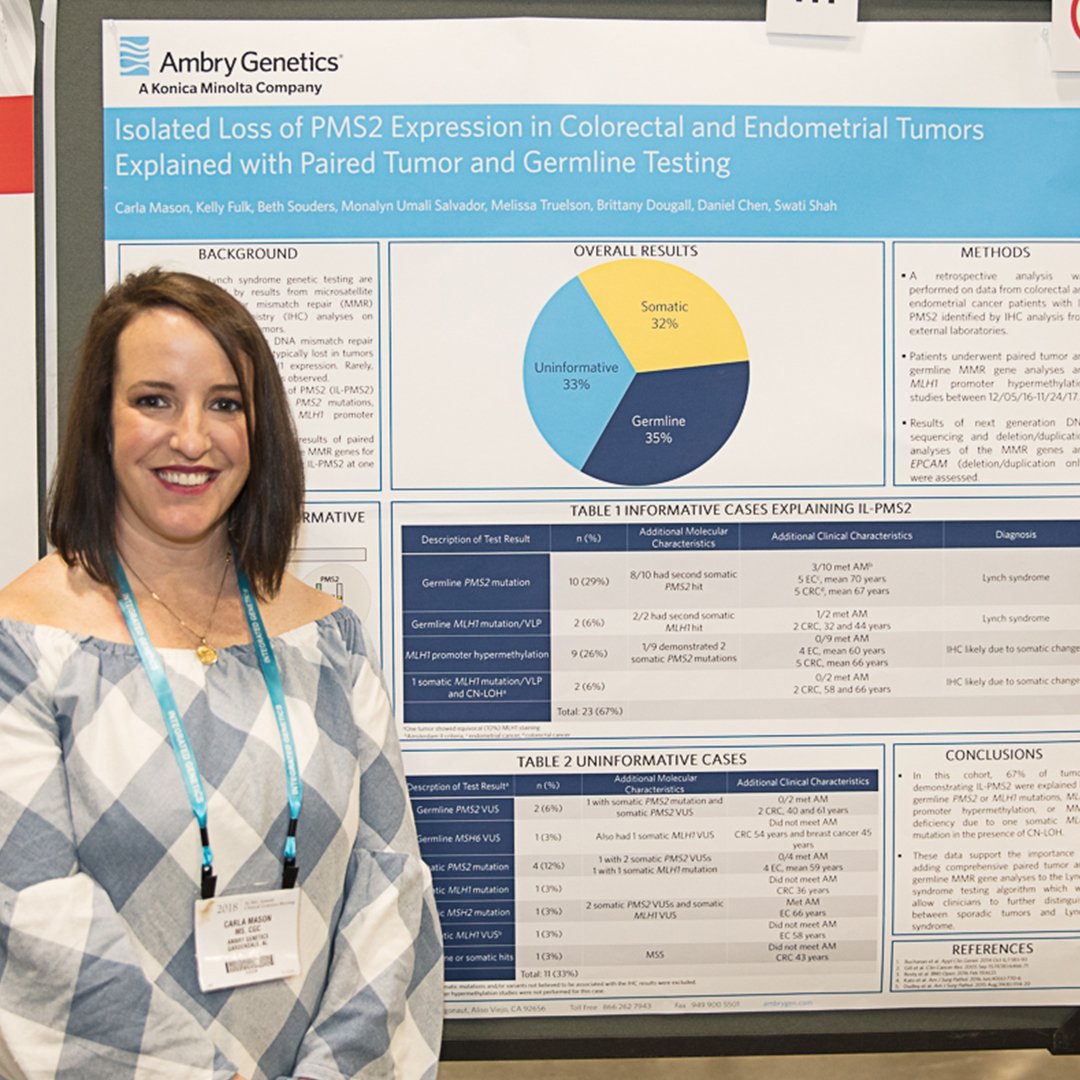 Combining germline and somatic testing for MMR genes further clarifies tumor etiology and familial risk for lynch syndrome. #somatictesting