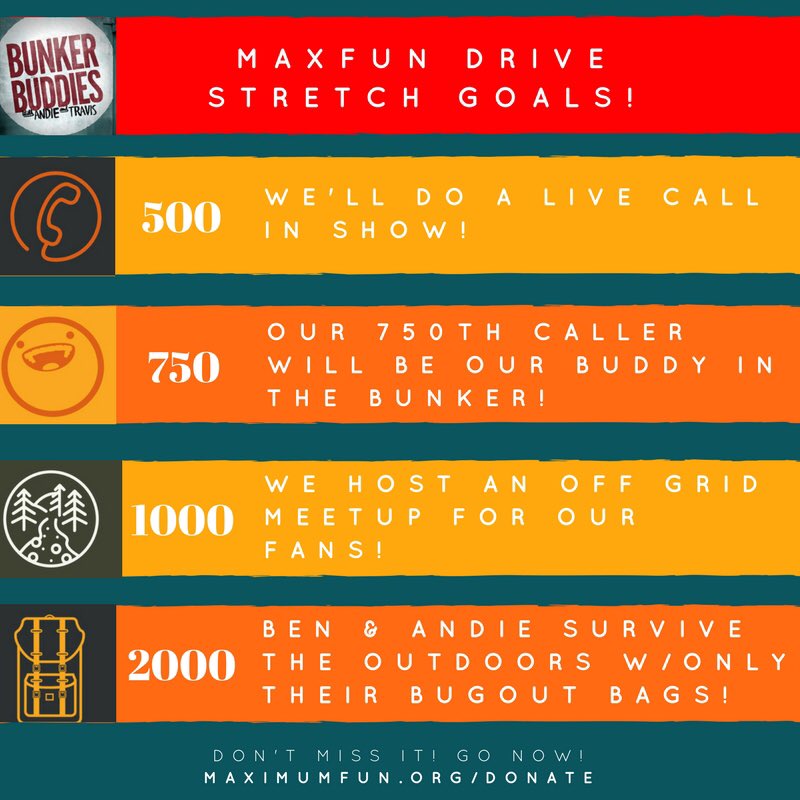 The #MaxFun Drive is almost over! 

THANK YOU to all the new and upgrading members we've had so far! 

We're at 458 now and wanting to create some incentives! So to keep things interesting we're doing stretch goals!! 
 Help us get there, won’t you?! 

Maximumfun.org/donate