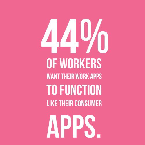 This is we at <a href="/PopBookings/">PopBookings</a> focus on user experience and design above all else when building products.