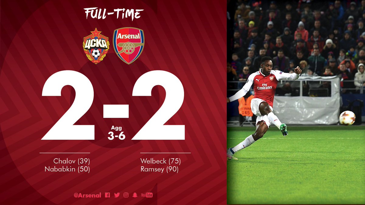 Chấm điểm kết quả CSKA Moscow 2-2 Arsenal