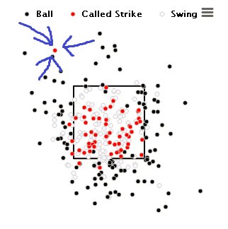 davidrogoff's tweet image. Paging @based_ball