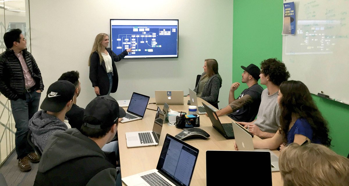 gabevillamizar's tweet image. Peter&apos;s latest sales blog: Account Mapping: A Win-Win for Sales Leaders and Sales Reps gabe.cloud/2IRHBjV #AccountMapping by @PeterGChun @lucidchart